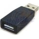 USB-Adapter für P1000 Galaxy Tab